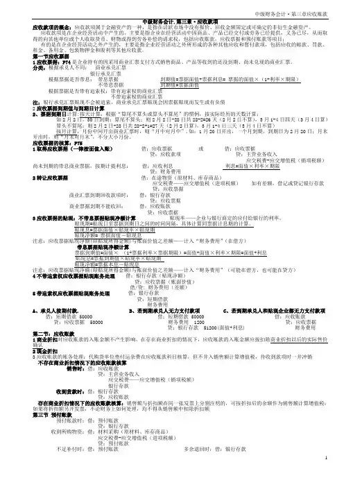 (完整版)中级财务会计第三章应收账款习题及答案