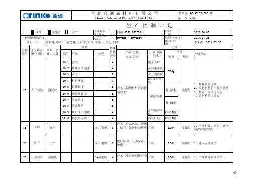生产控制计划 2
