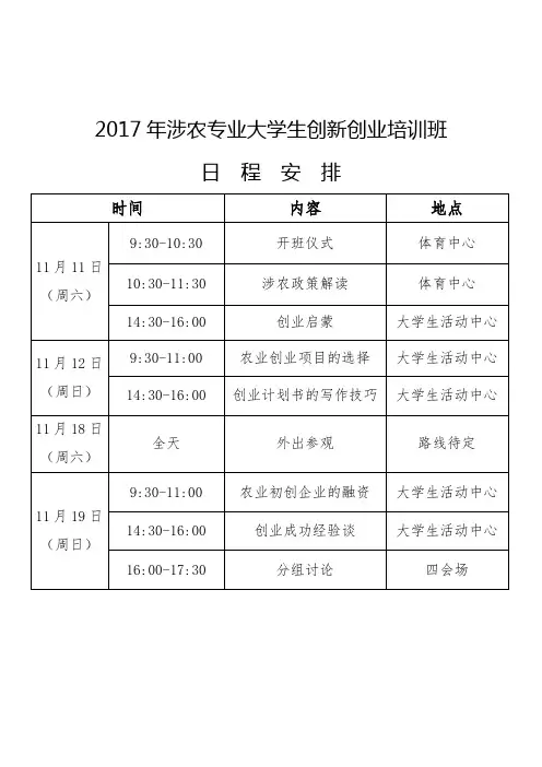2017年涉农专业大学生创新创业培训日程安排