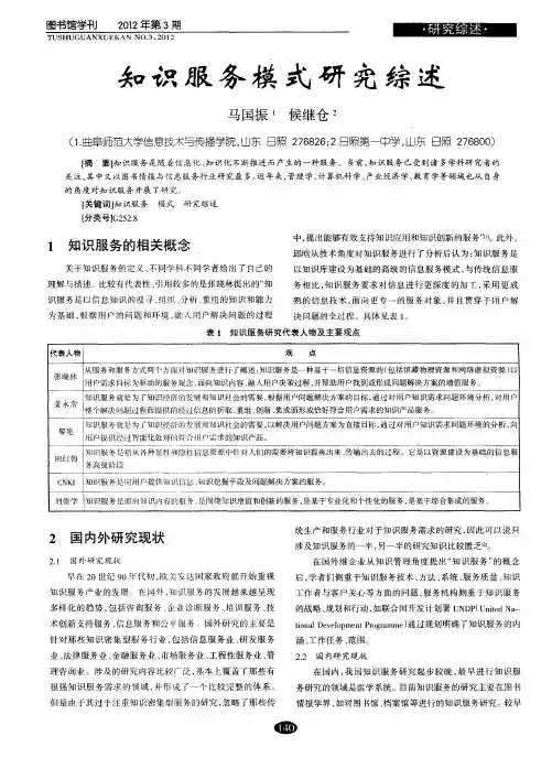 知识服务模式研究综述