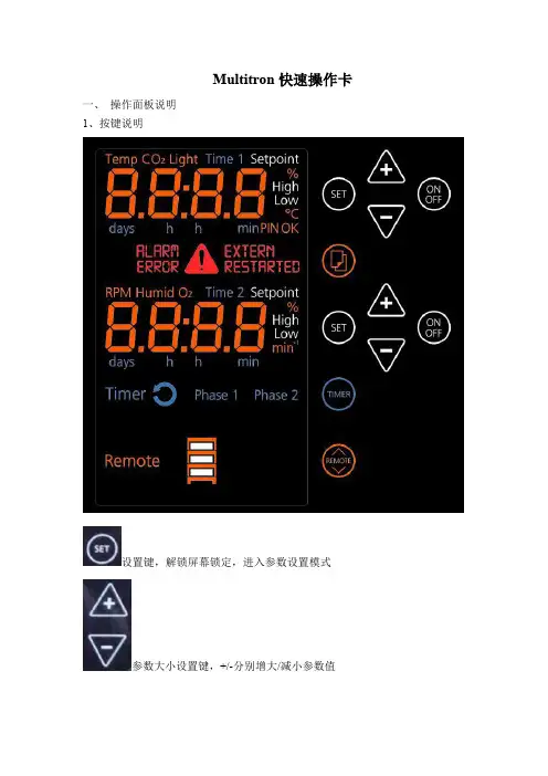 Multitron Pro 快速操作卡