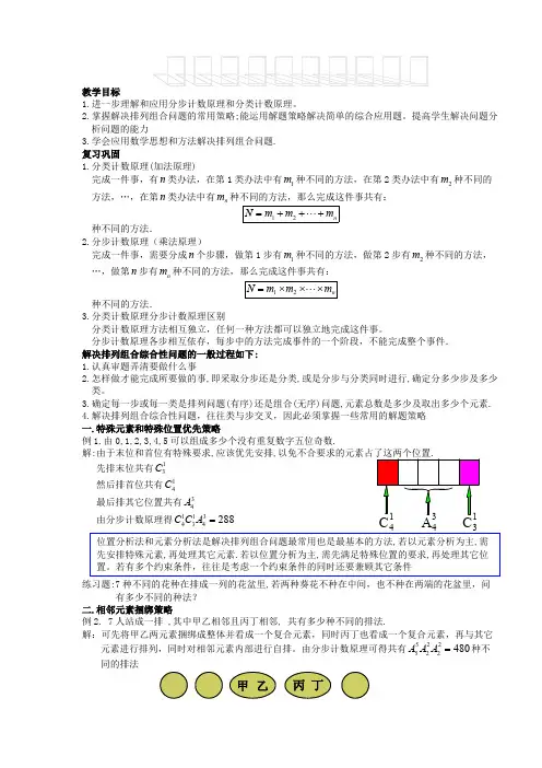 ((完整版))排列组合的二十种解法(最全的排列组合方法总结),推荐文档