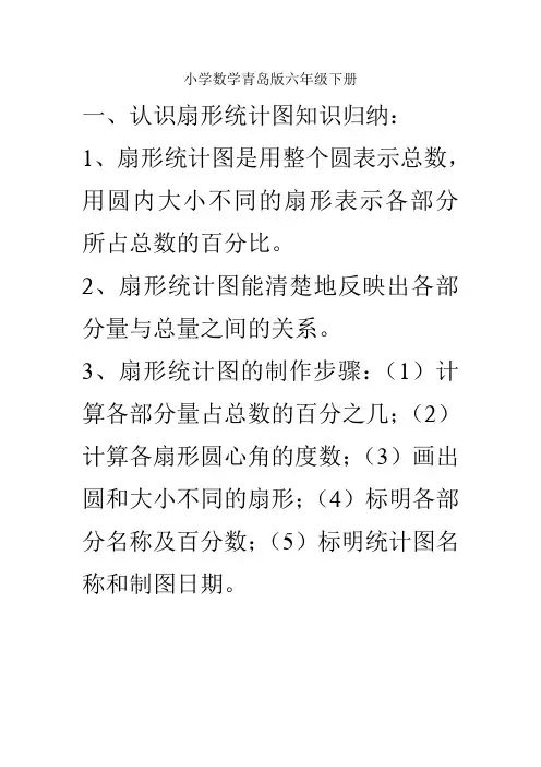 小学数学青岛版六年级下册认识扇形统计图知识归纳