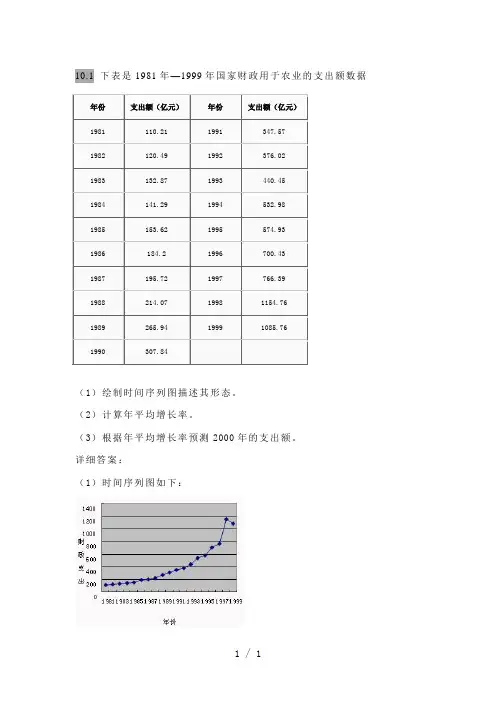 第13章时间序列预测