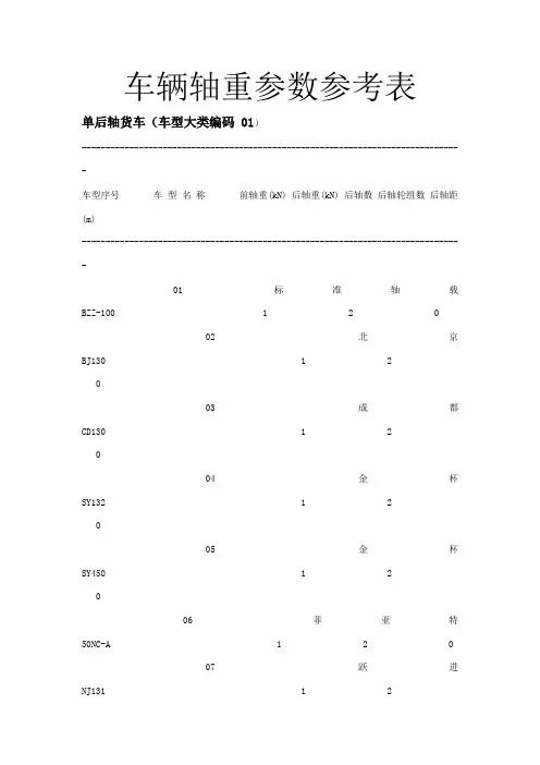 车辆轴重参数参考表95671
