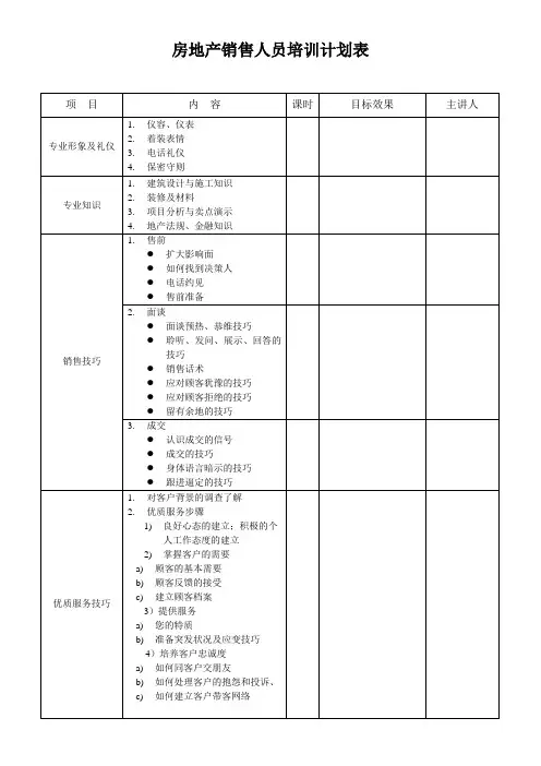房地产销售人员培训计划表