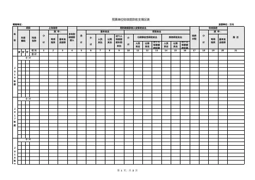 预算单位财政拨款收支情况表Excel模板