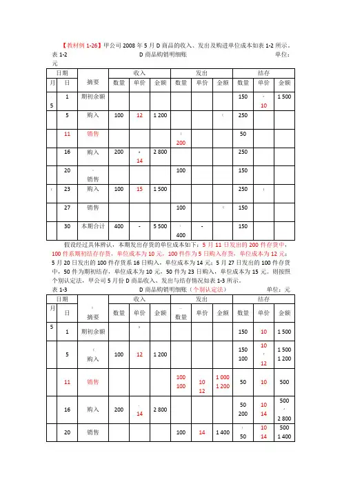 个别计价法例题(存货发出计价方法)