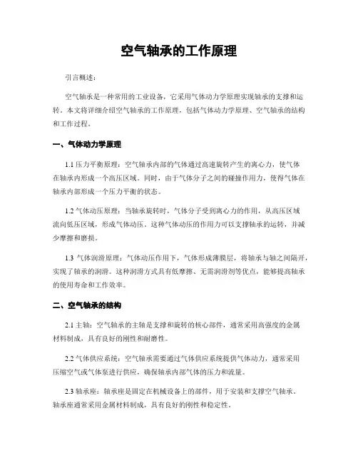 空气轴承的工作原理 3