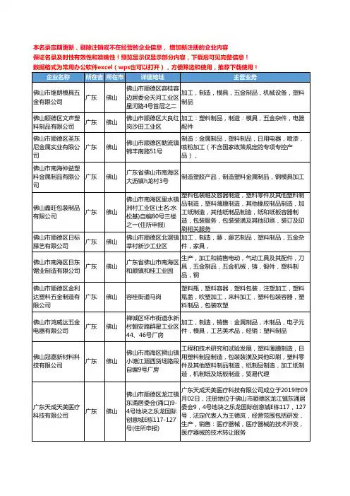 新版广东省佛山塑料制品制造加工工商企业公司商家名录名单联系方式大全142家