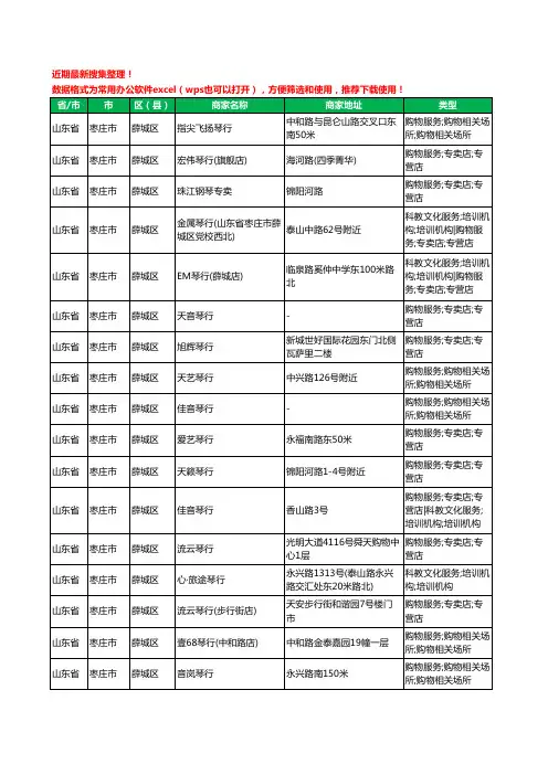 2020新版山东省枣庄市薛城区琴行工商企业公司商家名录名单黄页联系方式大全80家