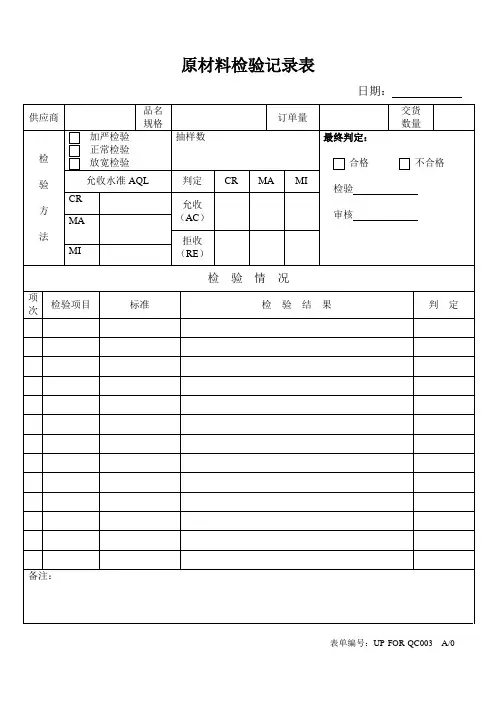 进料检验记录表