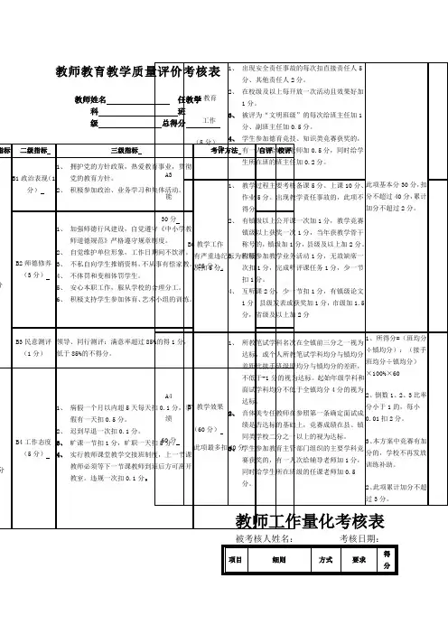 教师教育教学质量评价考核表