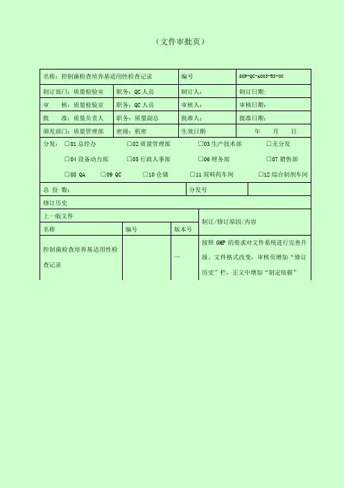 控制菌检查培养基适用性检查记录