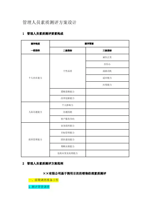 管理人员素质测评方案设计 2
