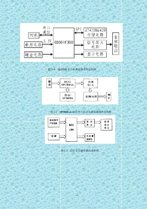 基于单片机的音乐播放器的设计 实验原理图