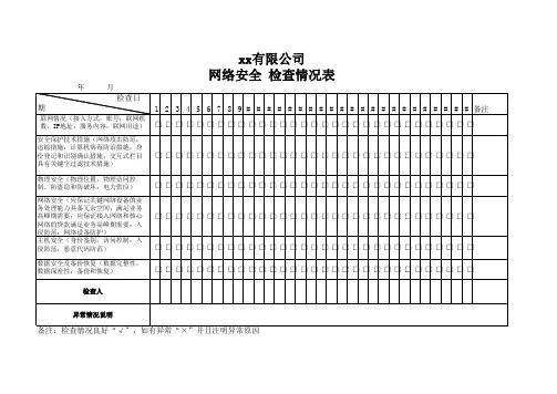 网络安全检查情况表