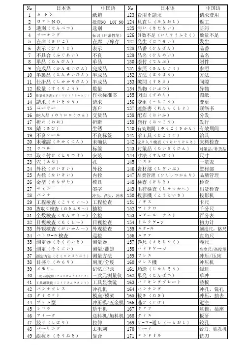 日语学习资料