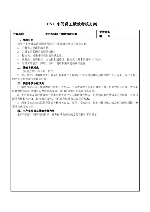 CNC车间工人绩效考核方案