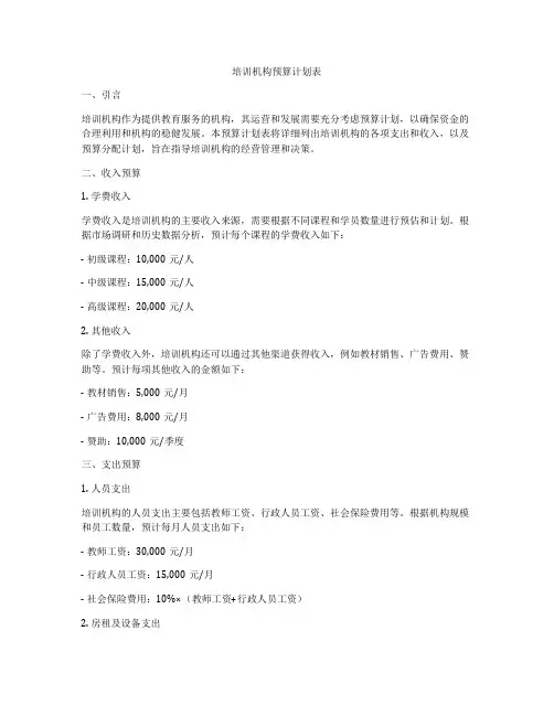 培训机构预算计划表