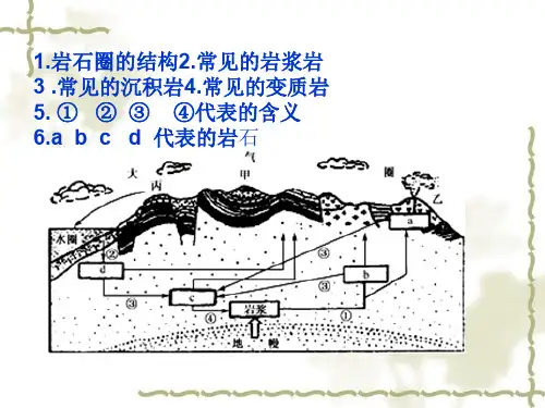 第一节岩石圈与地表形态