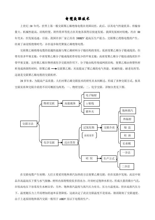 浅谈电缆交联技术