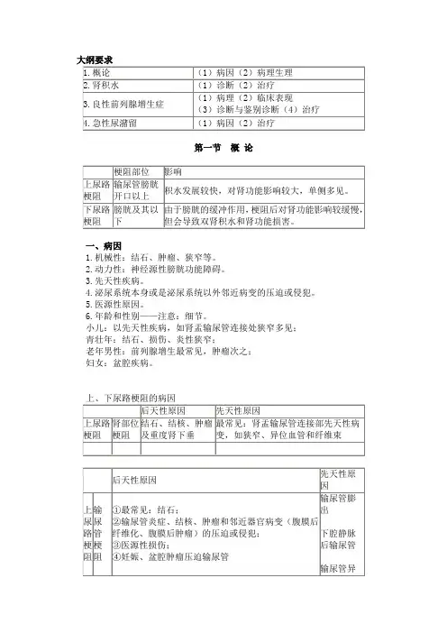  第八章 泌尿系统梗阻