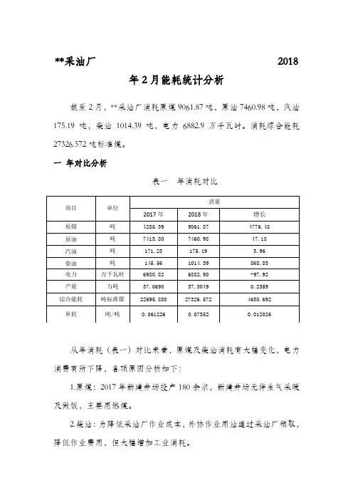 采油厂-能耗统计分析报告