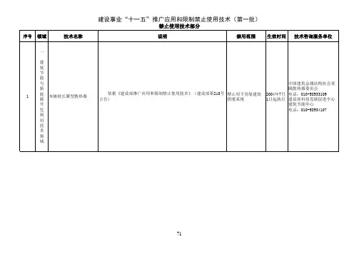 3、建设部关于发布建设事业“十一五”推广应用和限制禁止使用技术(第一批)的第659号公告——禁止使用技术部