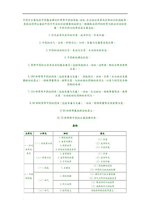 中药学专业知识(一)——中药学