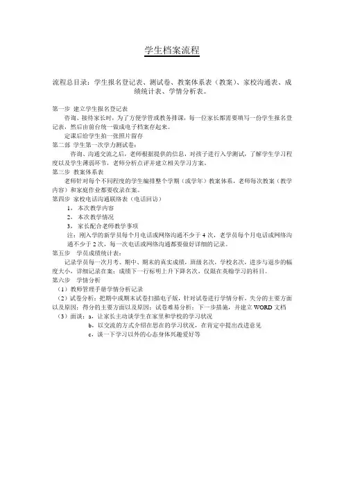 培训机构学生档案流程