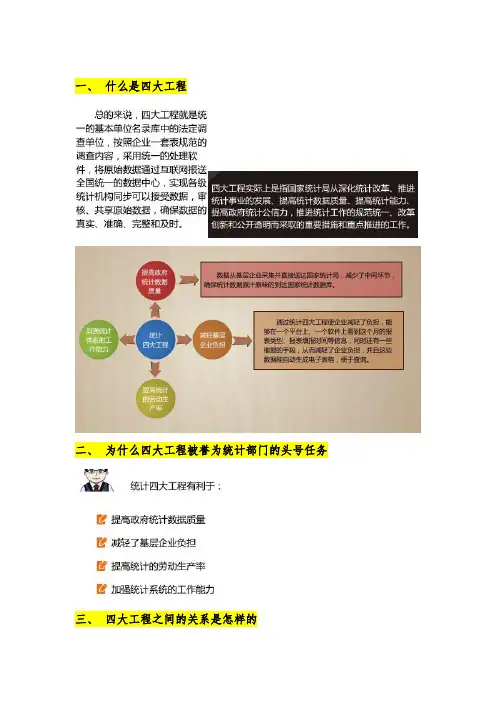 统计继续教育笔记