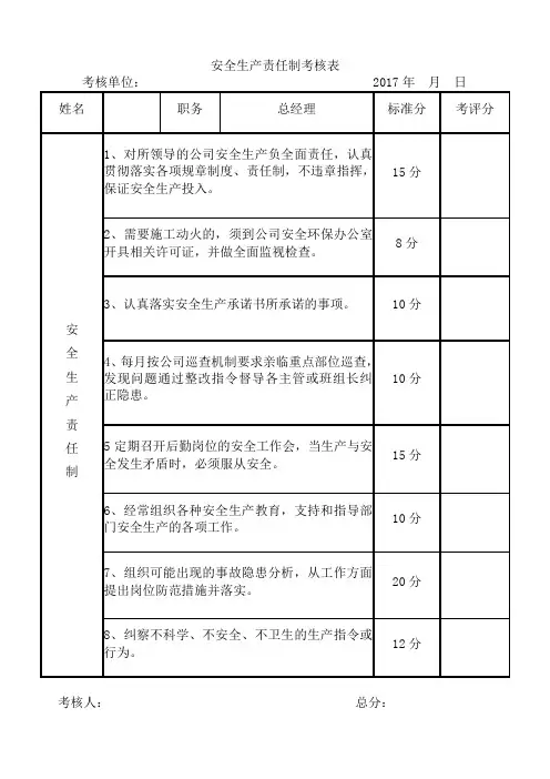 安全生产责任制考核表
