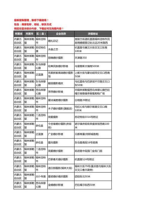 新版内蒙古自治区锡林郭勒盟婚纱摄影企业公司商家户名录单联系方式地址大全51家