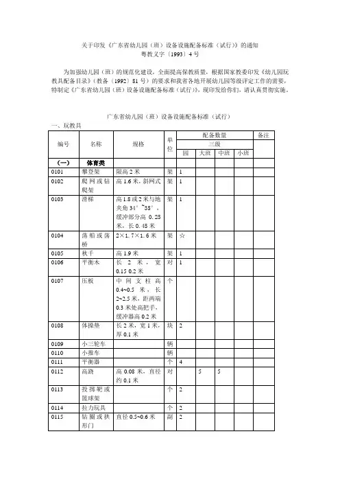 关于印发《广东省幼儿园(班)设备设施配备标准(试行)》的通知
