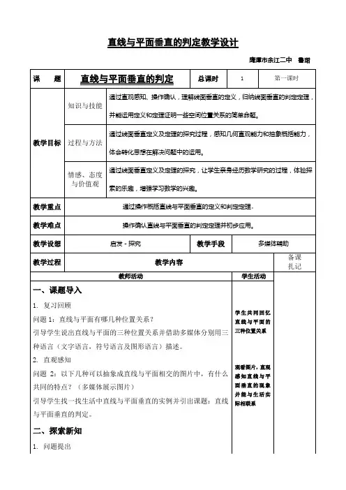 高中数学必修2第一章 立体几何初步第6节垂直关系—(垂直关系的判定) 教学设计总结