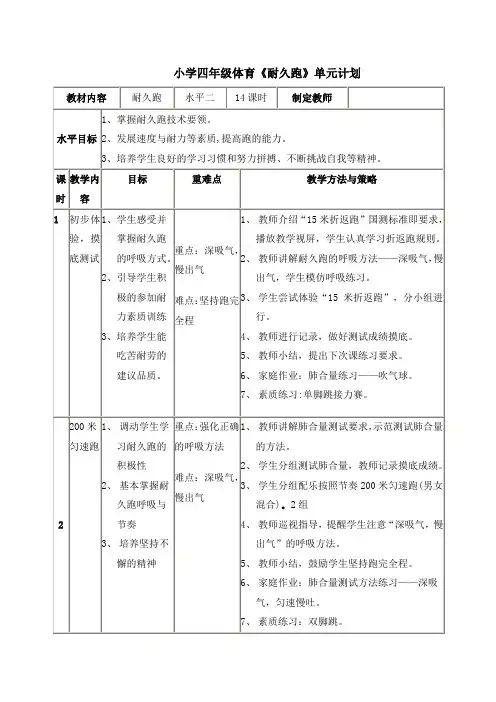小学四年级体育《耐久跑》单元计划