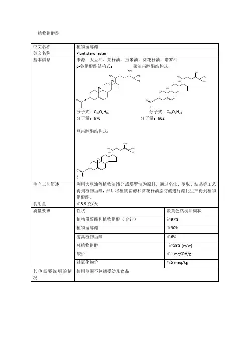 新资源食品：植物甾醇酯