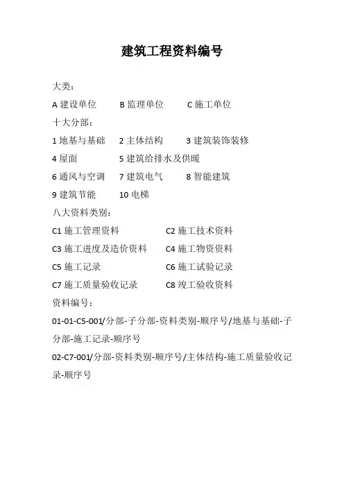 建筑工程资料编号