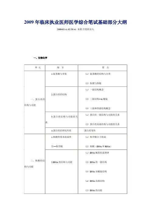 执业医师考试笔试部分大纲基础部分