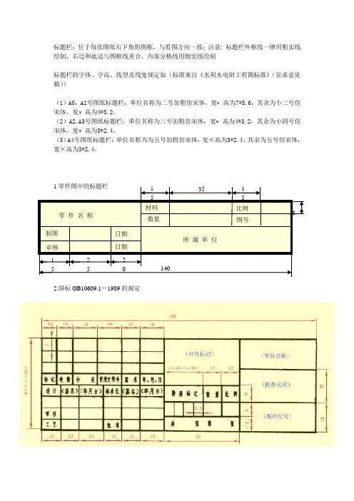 标题栏标准 2