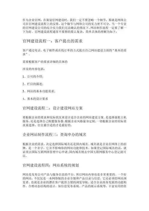 企业官网建设的具体流程