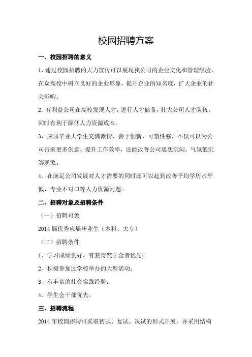校园招聘方案