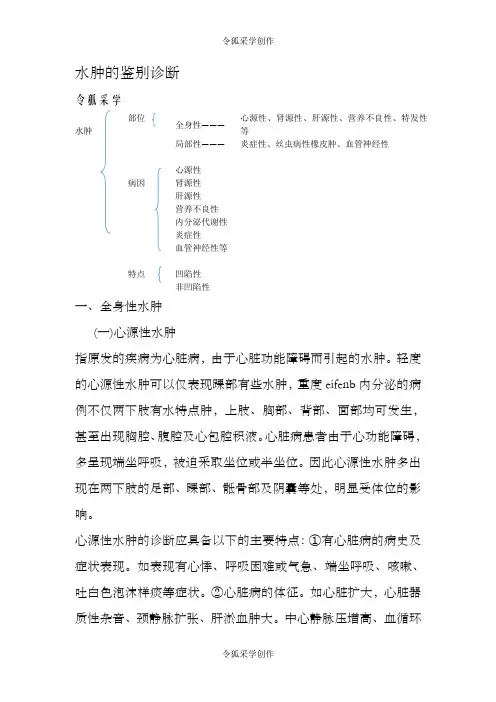 水肿的鉴别诊断 2