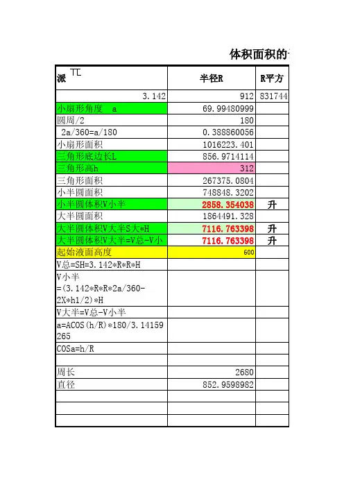 圆柱体油罐横放时体积计算公式