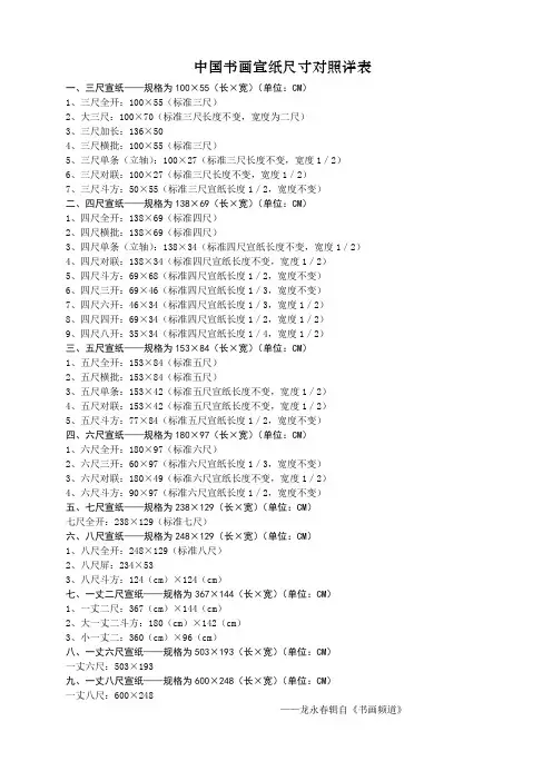 中国书画宣纸尺寸对照详表