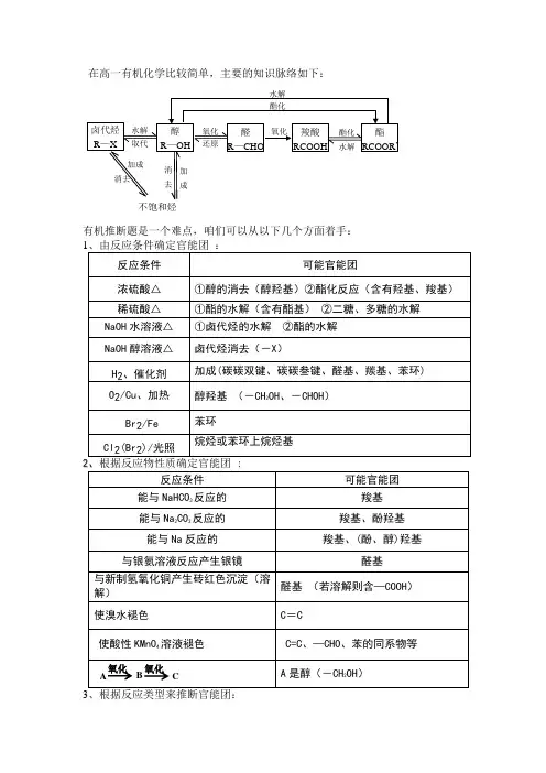 高一有机化学推断
