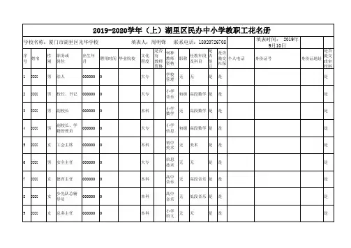 学校教职工花名册通讯录(模板)