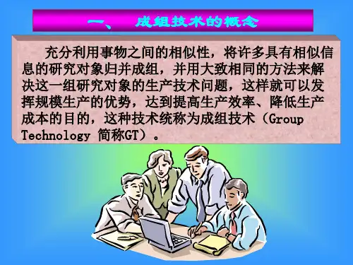 现代制造技术2