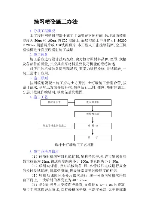 挂网喷砼施工方法